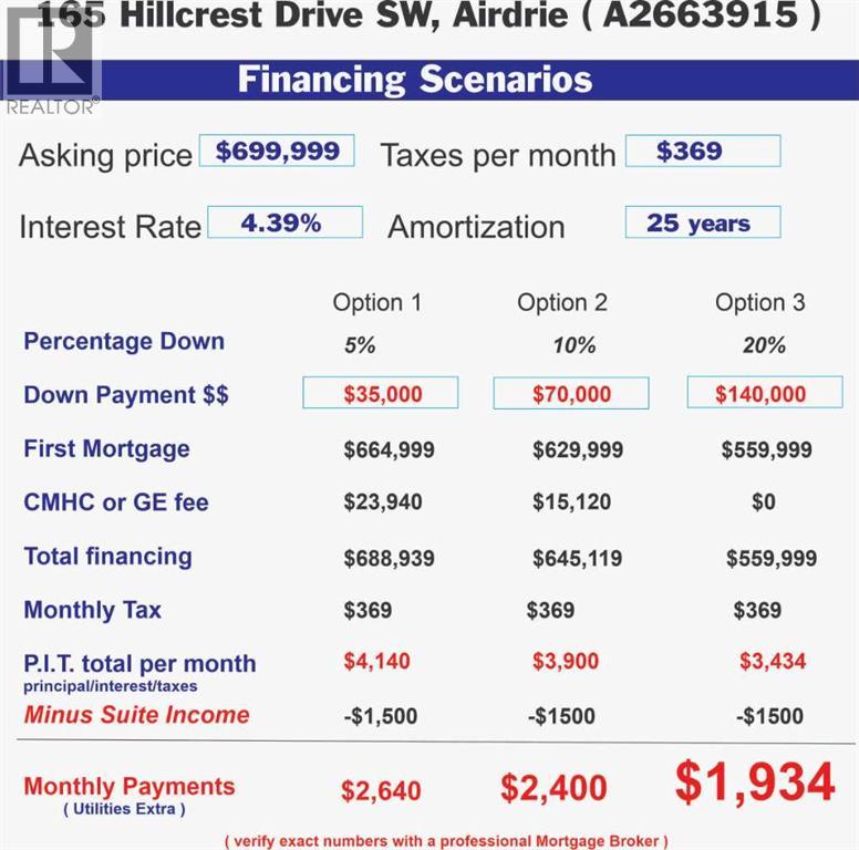 165 Hillcrest Dr SW, Airdrie, AB T4B 0Y8