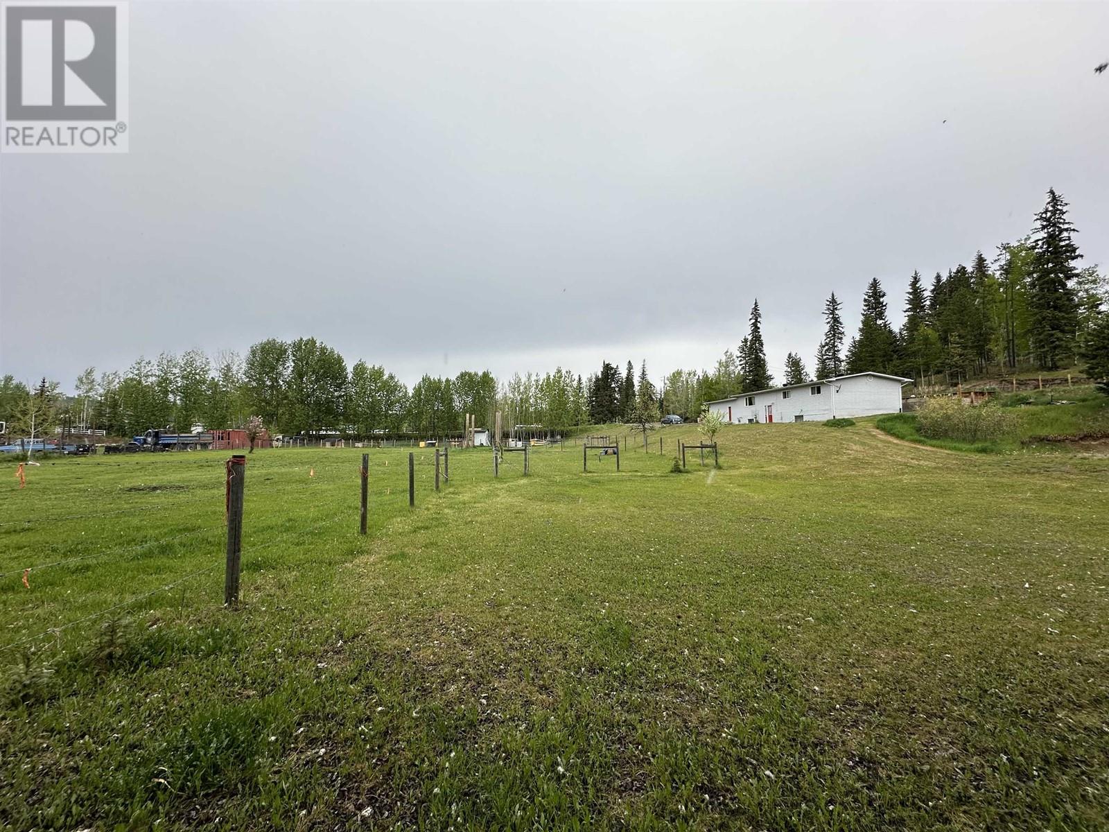 9212 Pollon Avenue, Hudson's Hope, BC V0C 1V0 MLS R2869745 Houseful