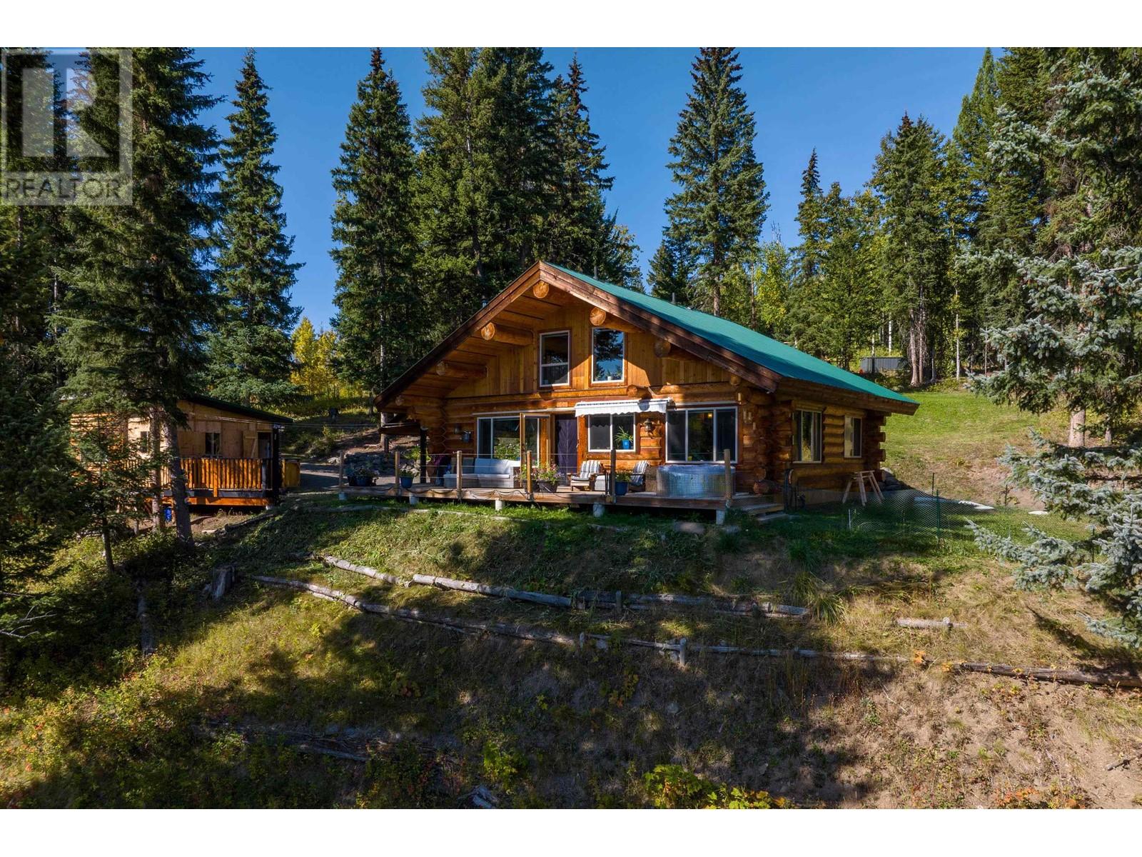 8196 N Bridge Lake Rd, Bridge Lake, BC V0K 1X2 | MLS #R2859606 | Houseful