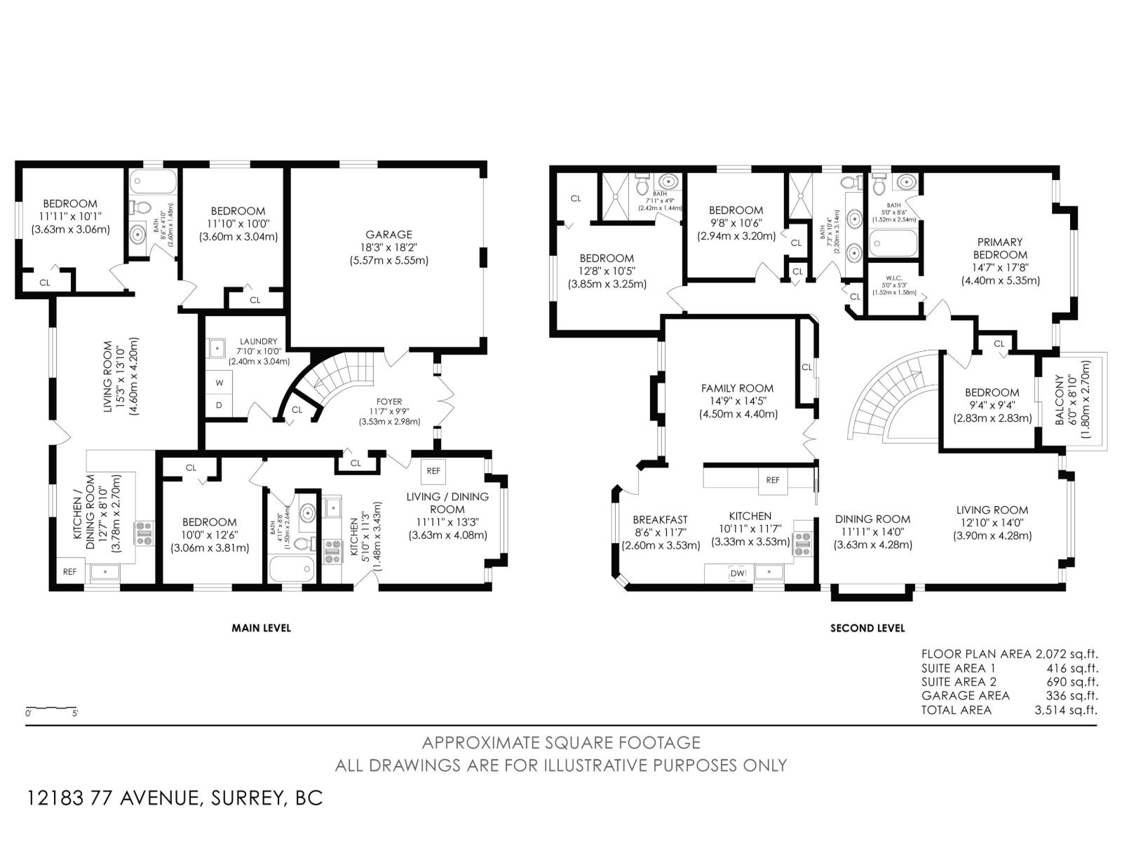 77 Avenue Unit 12183, Surrey, BC V3W 1J3