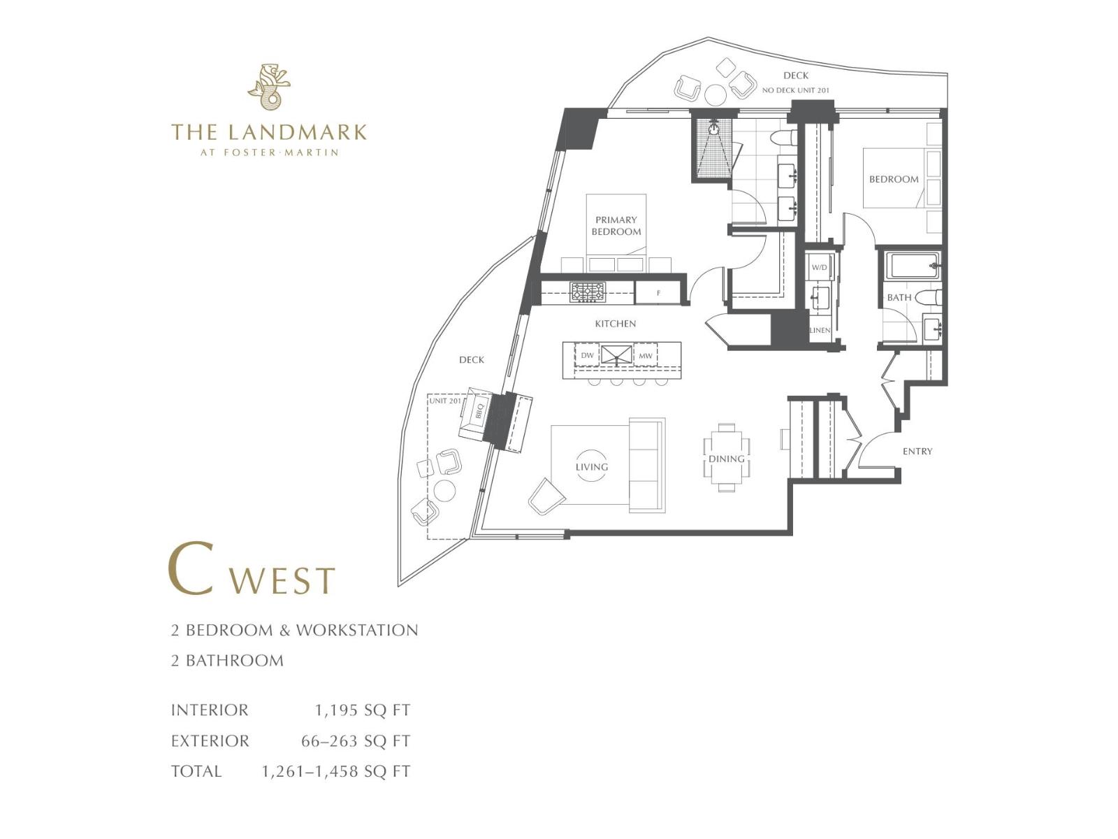 1475 Foster Street Unit 301, White Rock, BC V4B 3W7