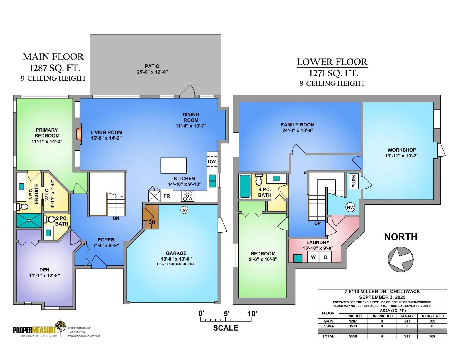 6110 Miller Drivesardis South Unit 7, Chilliwack, BC V2R 2H4