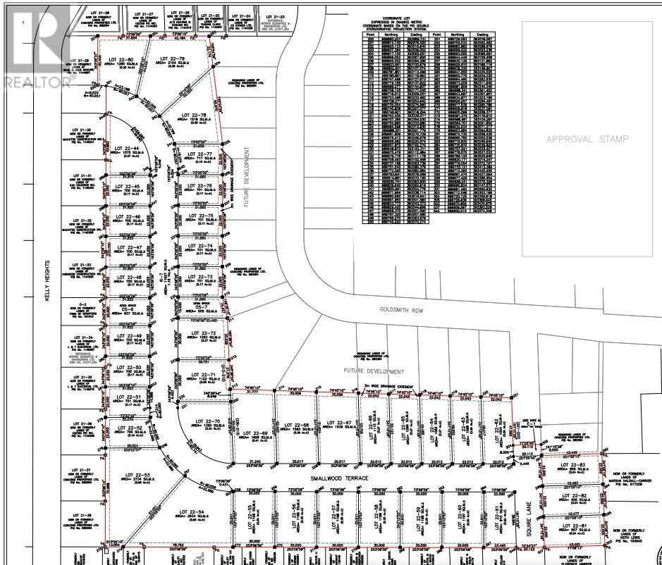 22-80 Smallwood Terracekelly Hts, Stratford, PE C1B 4L3