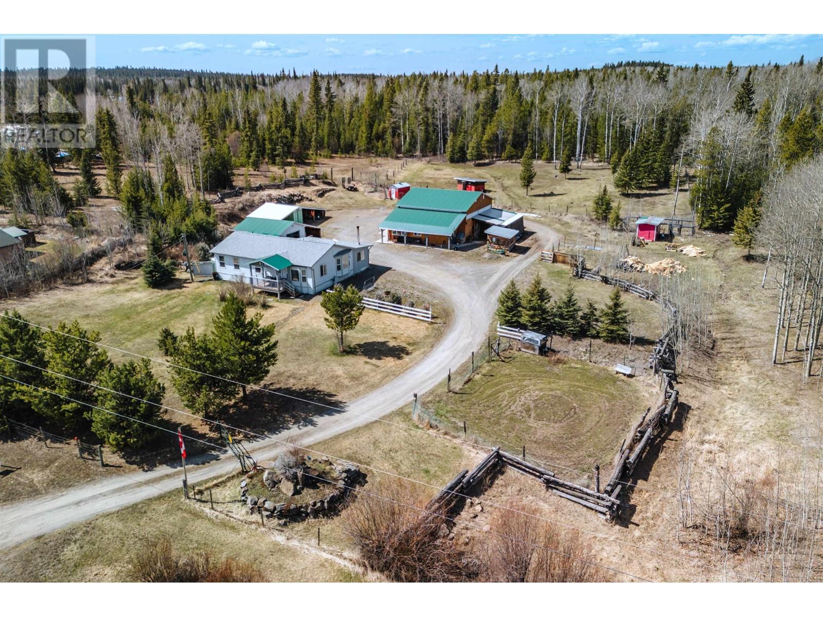 7028 N Netherland Rd, Lone Butte, BC V0K 1X3