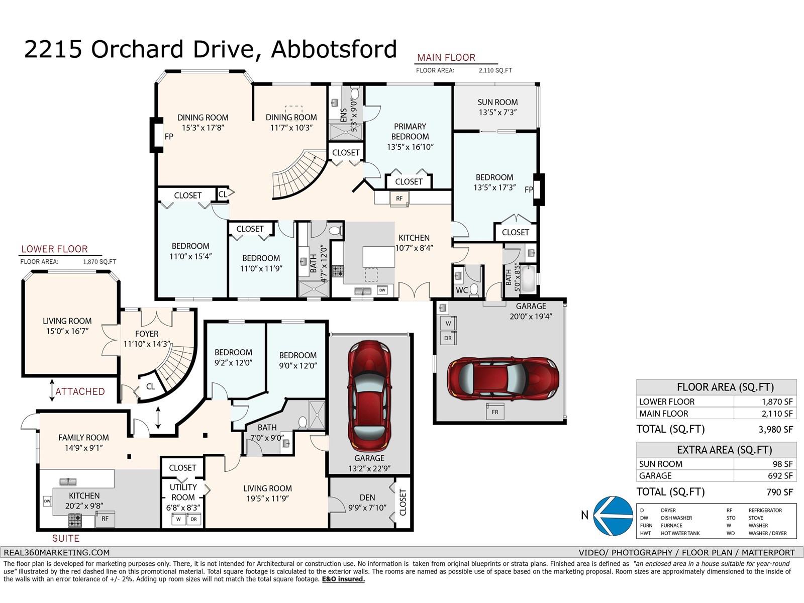 2215 Orchard Dr, Abbotsford, BC V3G 2B7