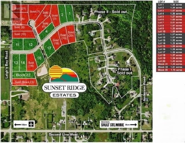 82 Sunset Dr, Sault Ste. Marie, ON P6C 6G4