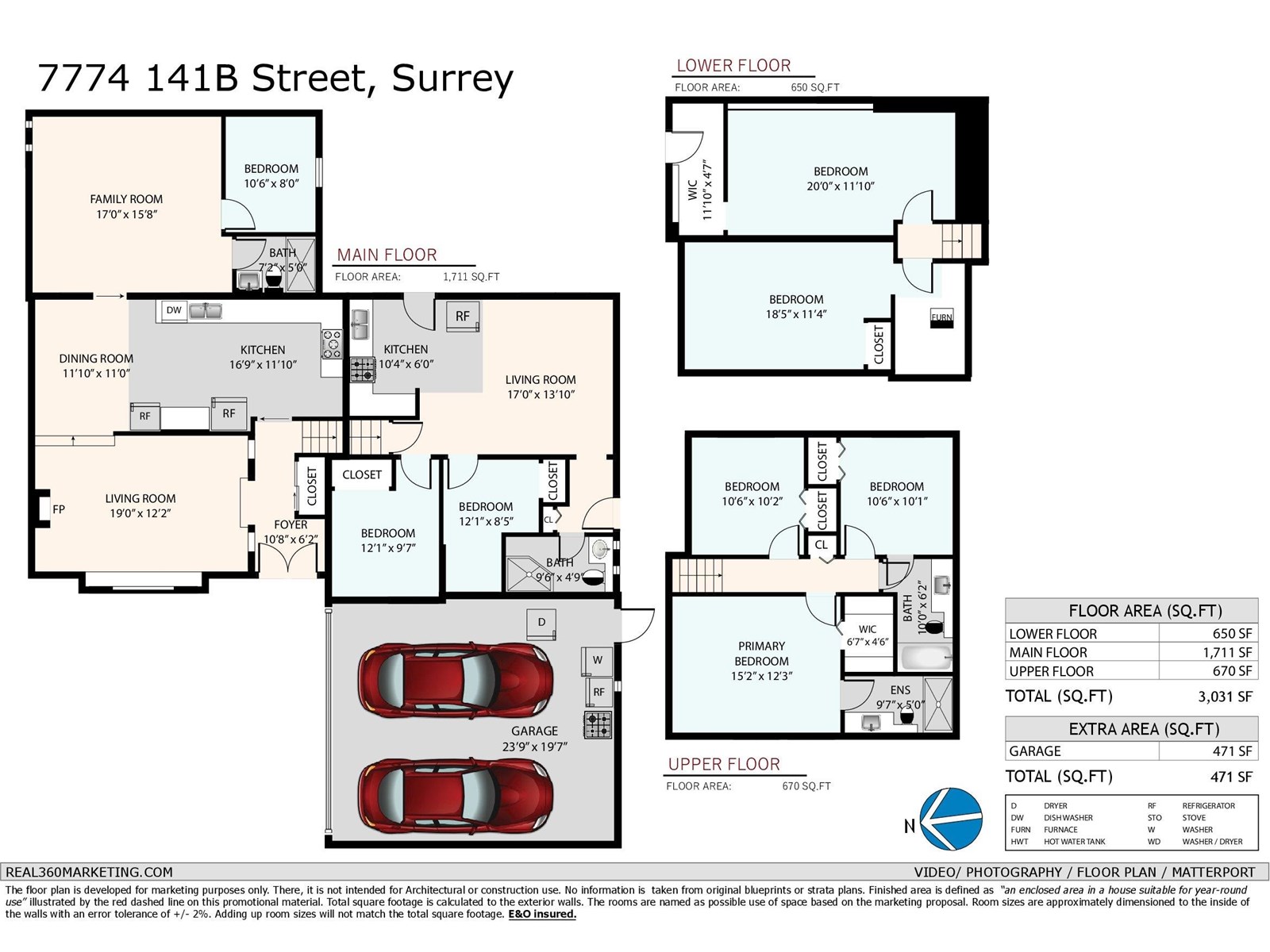 141 Street Unit 7774 #b, Surrey, BC V3W 6J7