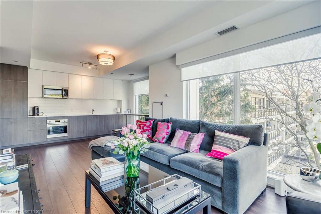 223 St Clair Avenue W Unit 406, Toronto, ON M4V 1R3